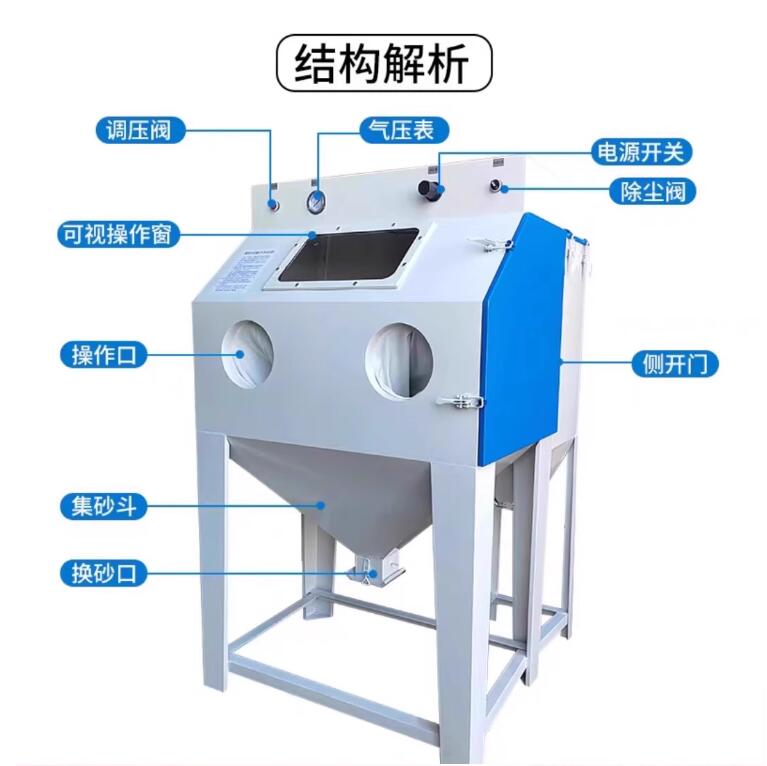 San-FranciscoSandblasting machine